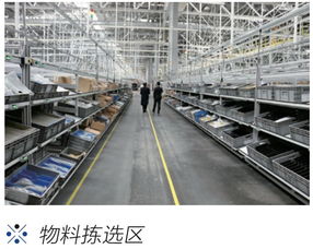 寶沃汽車 以計算機系統集成為引擎，驅動智能工廠與智慧物流新生態
