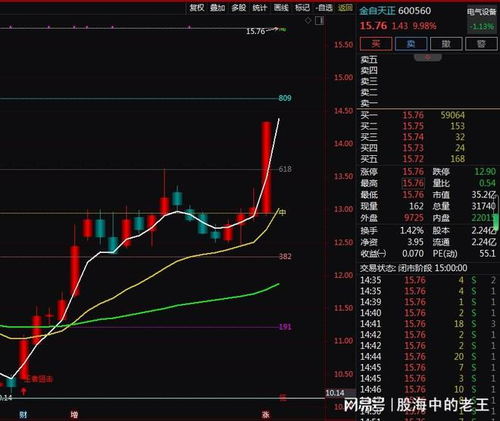 機器人概念股走強 人工神經元網絡技術賦能，工業(yè)控制計算機及系統(tǒng)銷售前景廣闊